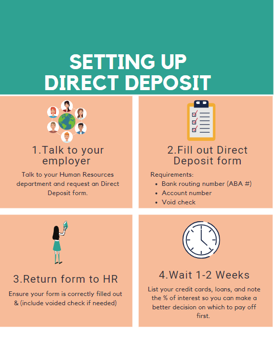 Setting up Direct Deposit