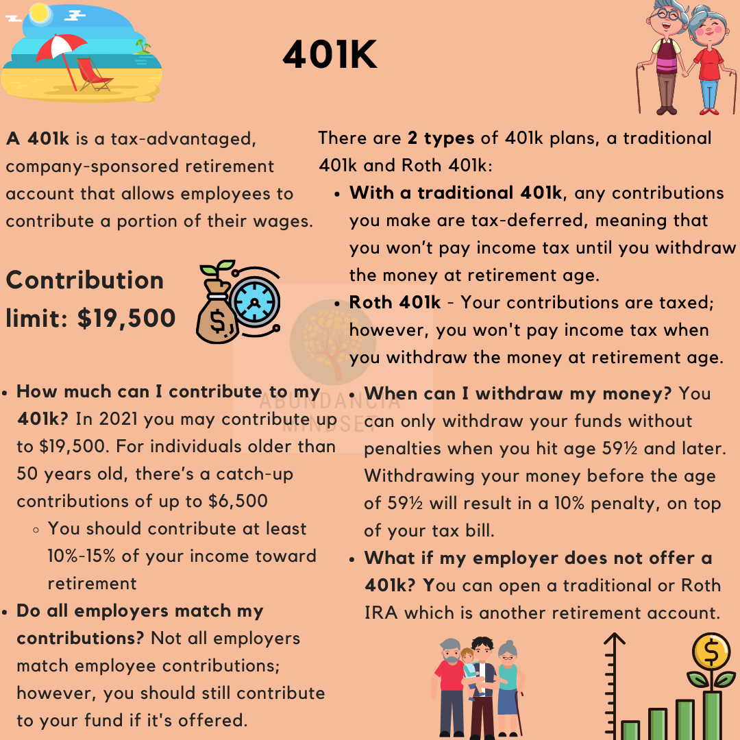 Retirement Funds 401K Welcome Retirement funds 401k welcome
