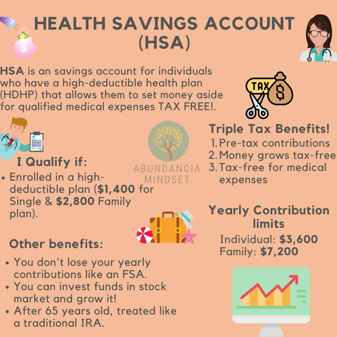 List Of Hsa Eligible Expenses 2025