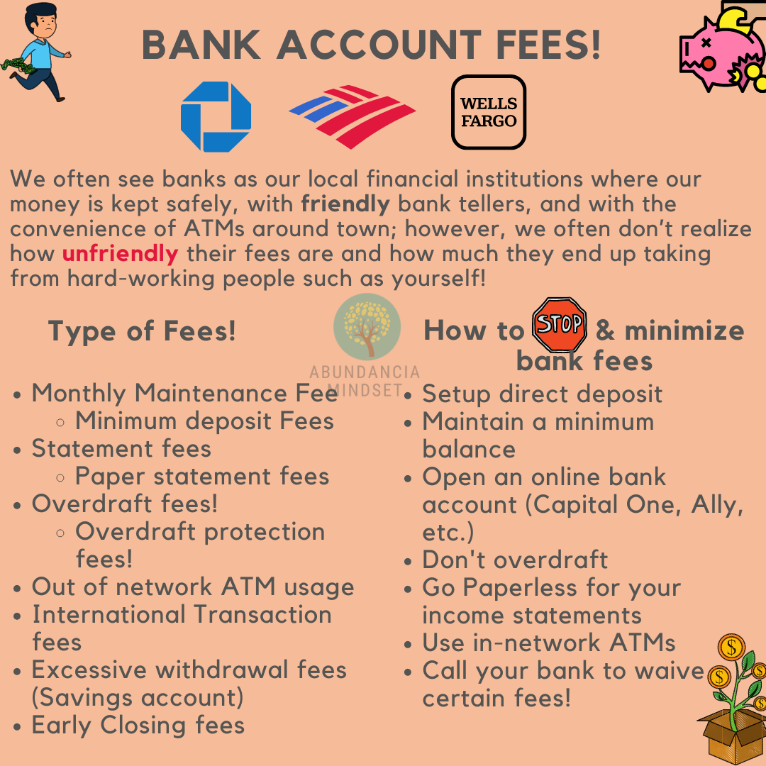 bank-account-fees-welcome